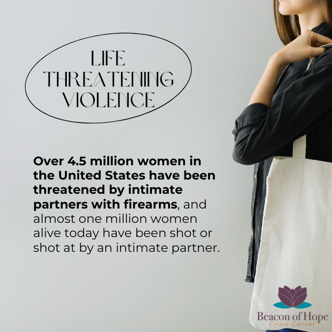 Woman holding a bag. Life threatening violence. Over 4.5 million women in the United States have been threatened by intimate partners with firearms, and almost one million women alive today have been shot or shot at by an intimate partner. 